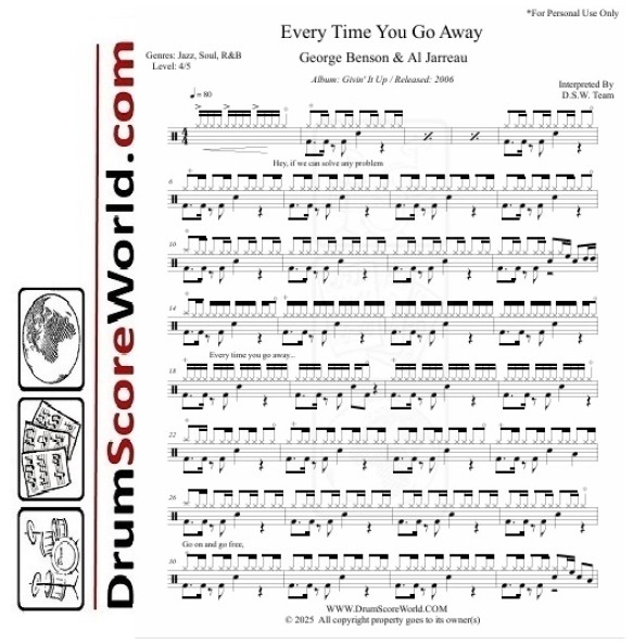 George Benson & Al Jarreau - Every Time You Go Away | Drum Sheet
